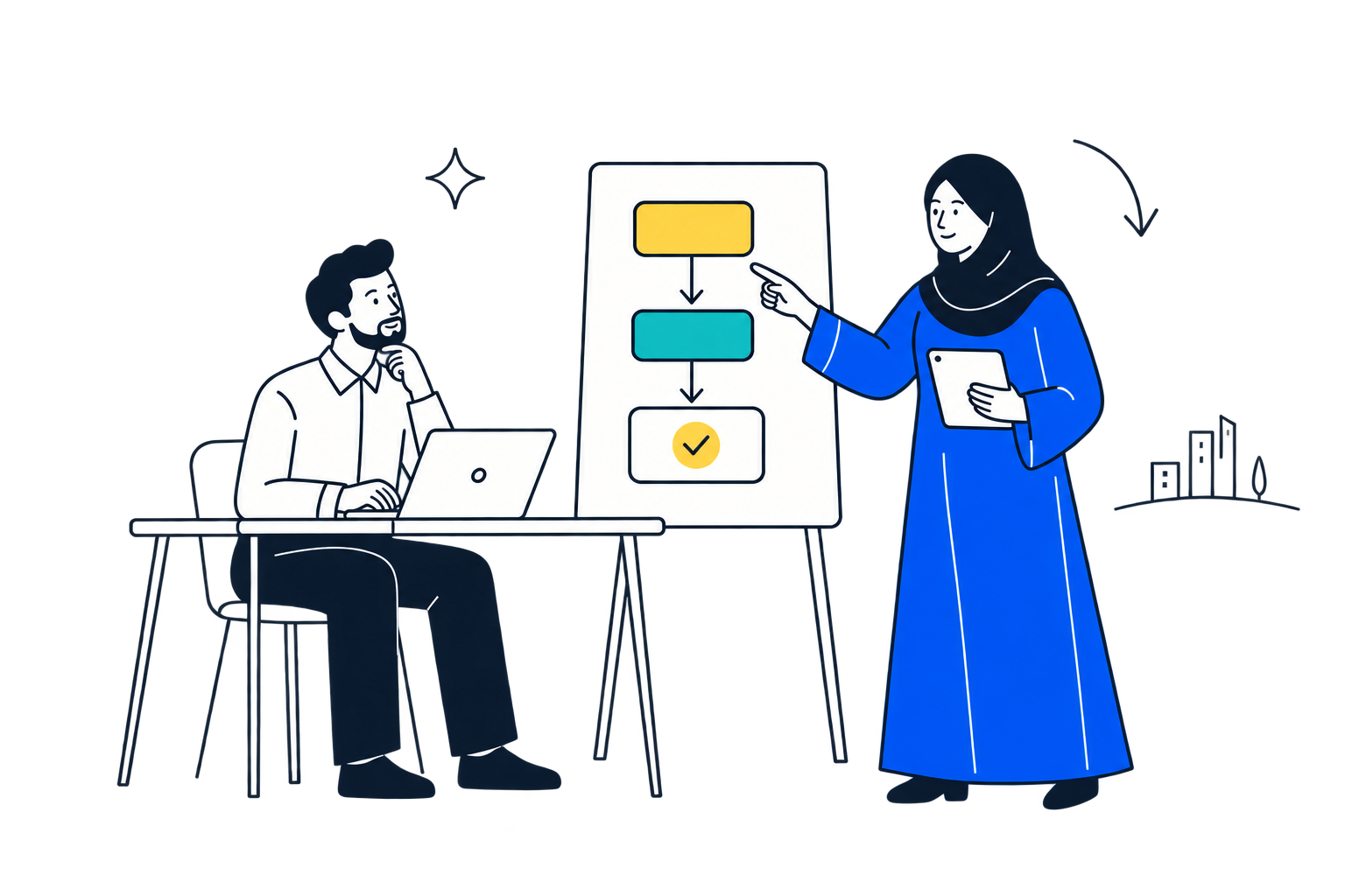 محترفة عربية بحجاب وعباءة واسعة تشرح خطة عمل على لوحة أمام زميل يعمل على حاسوب في مشهد مهني عربي معاصر.
